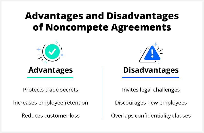 what-is-a-non-compete-agreement-kloss-stenger-gormley-llp